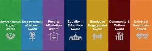 imondi X Sustainability 丨We are the winner of the Environmental Impact Award at the 2019 China Social Impact Awards