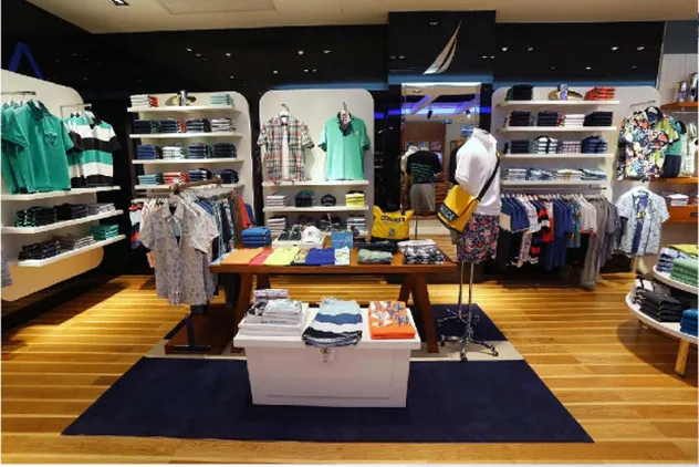 Nautica Retail Stores China – imondi floor