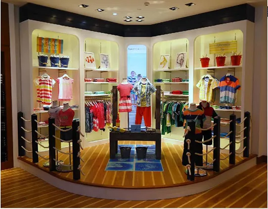 Nautica Retail Stores China – imondi floor