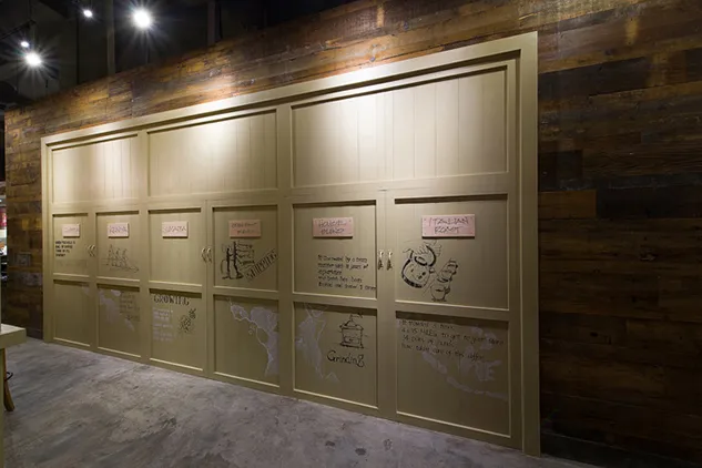 Starbucks Chengdu China – imondi floor